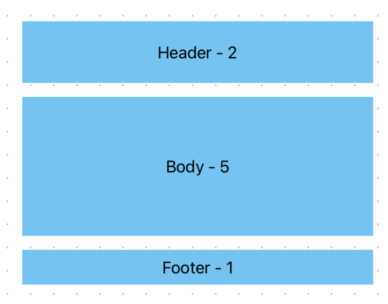 Layout Splitting